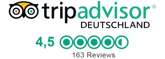 wts tripadvisor rating